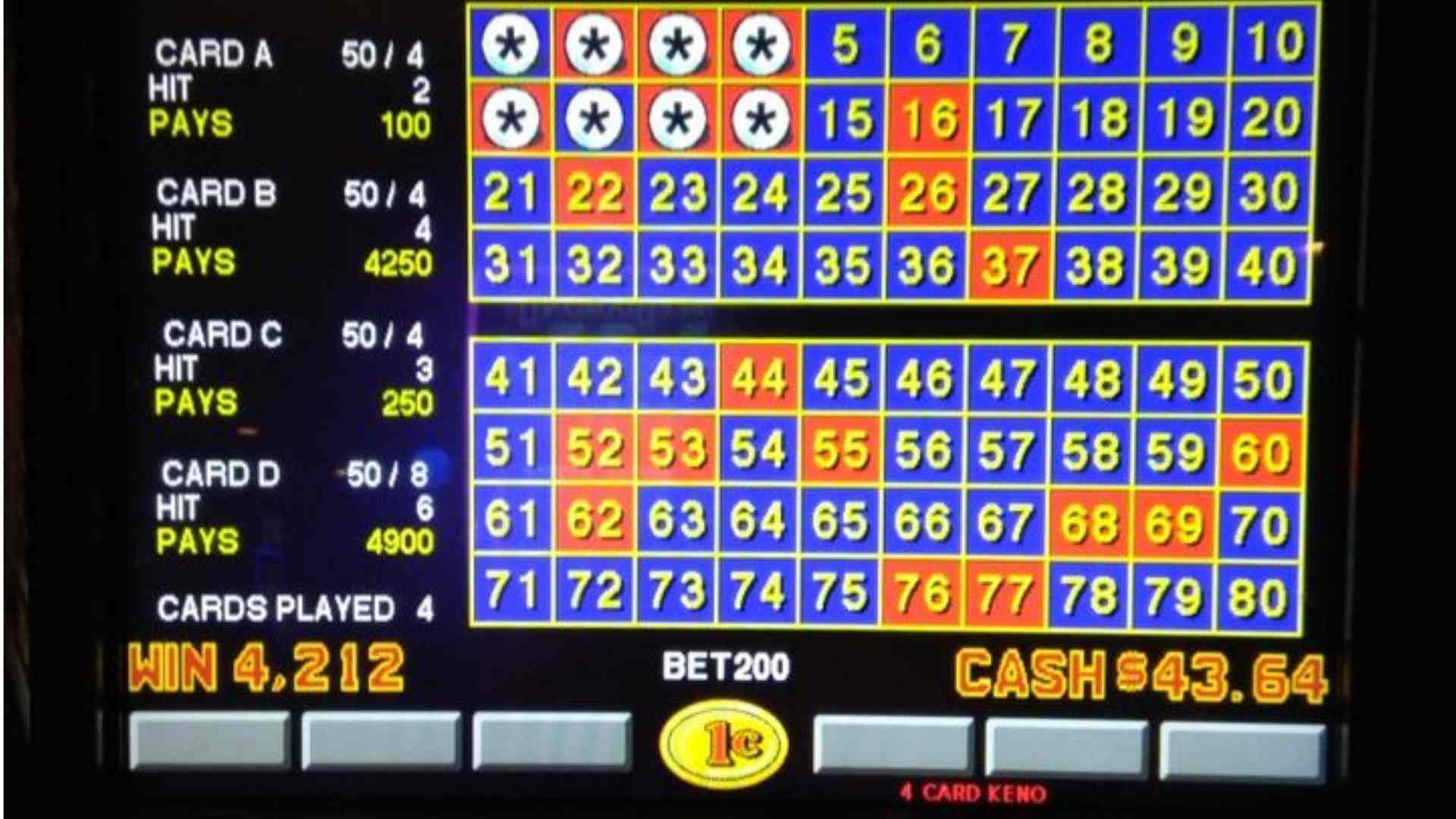 free online casino sign up bonus Guide to Free Casino Registration Bonuses